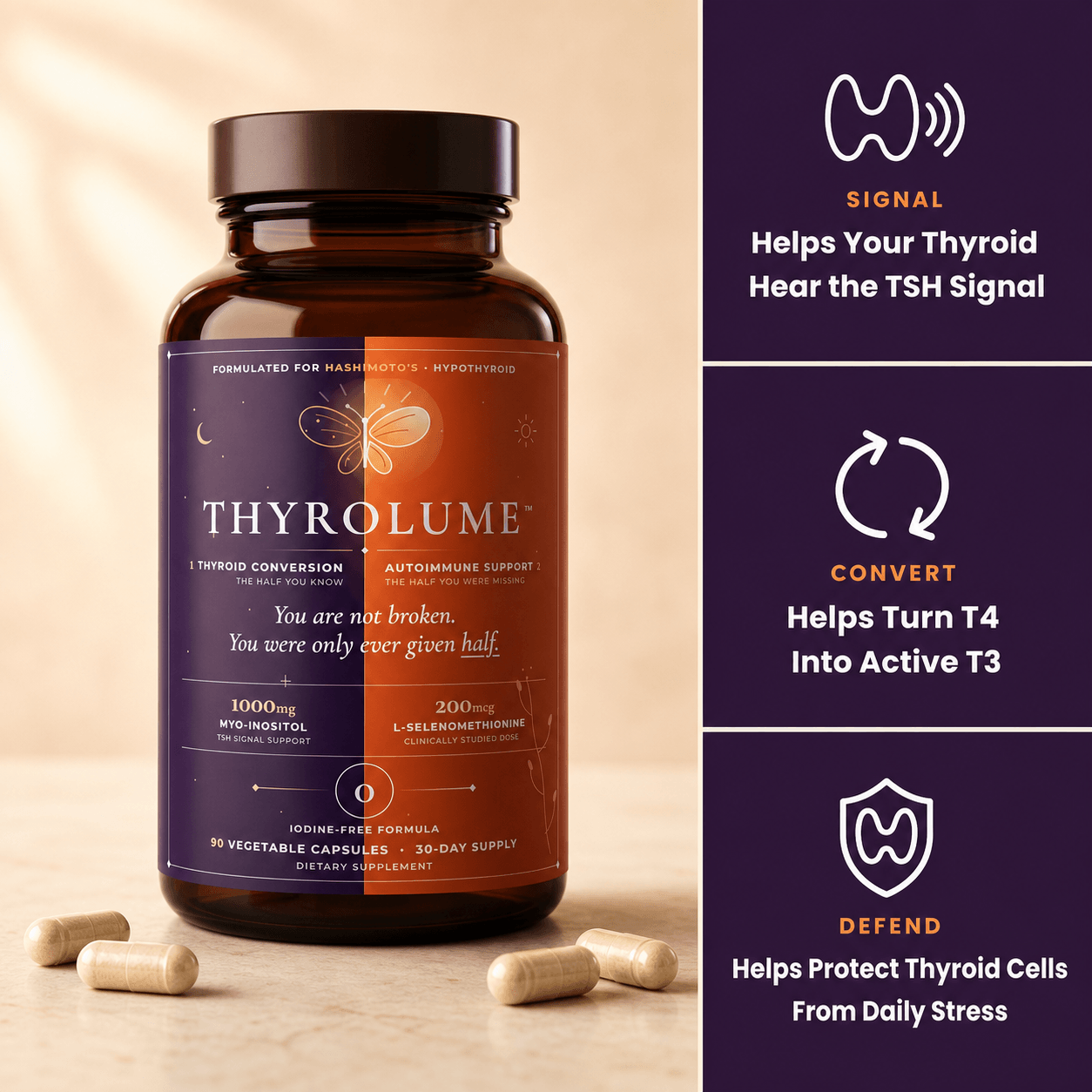 Thyrolume Thyroid Balance by Actaveen