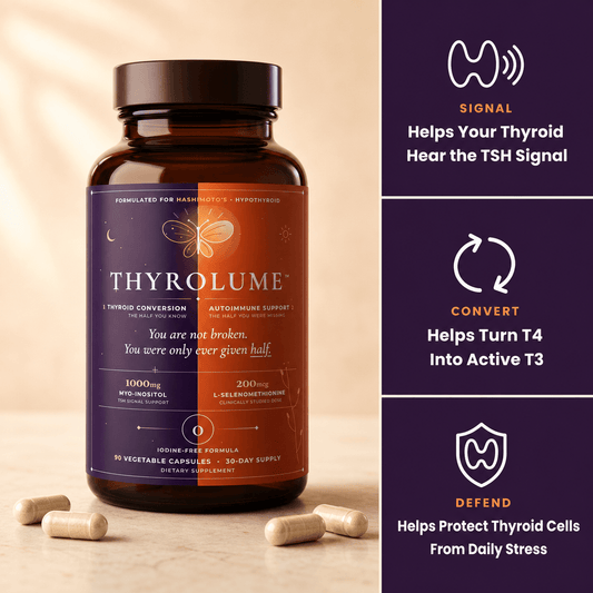 Thyrolume Thyroid Balance by Actaveen
