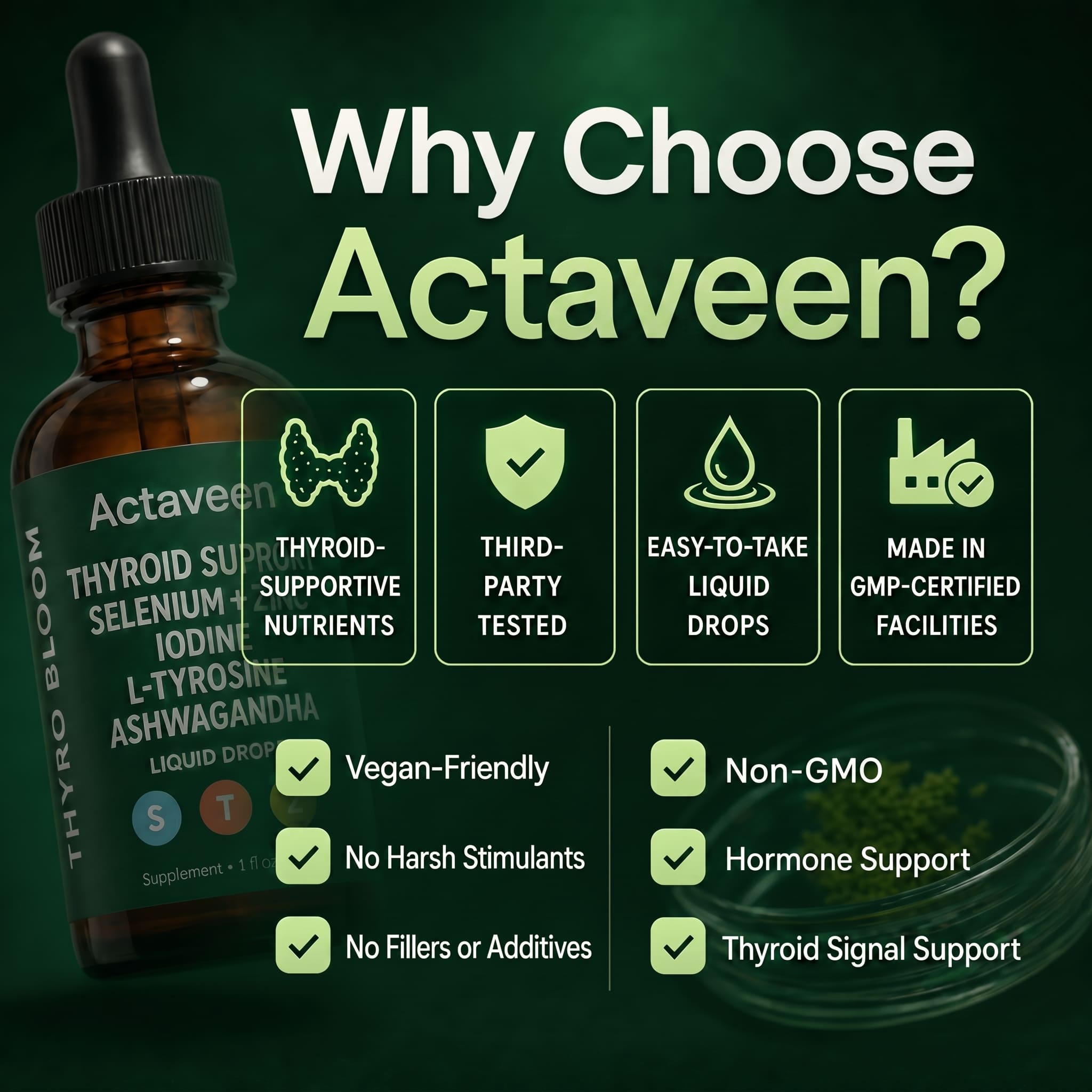 Actaveen Restore Thyroid Balance