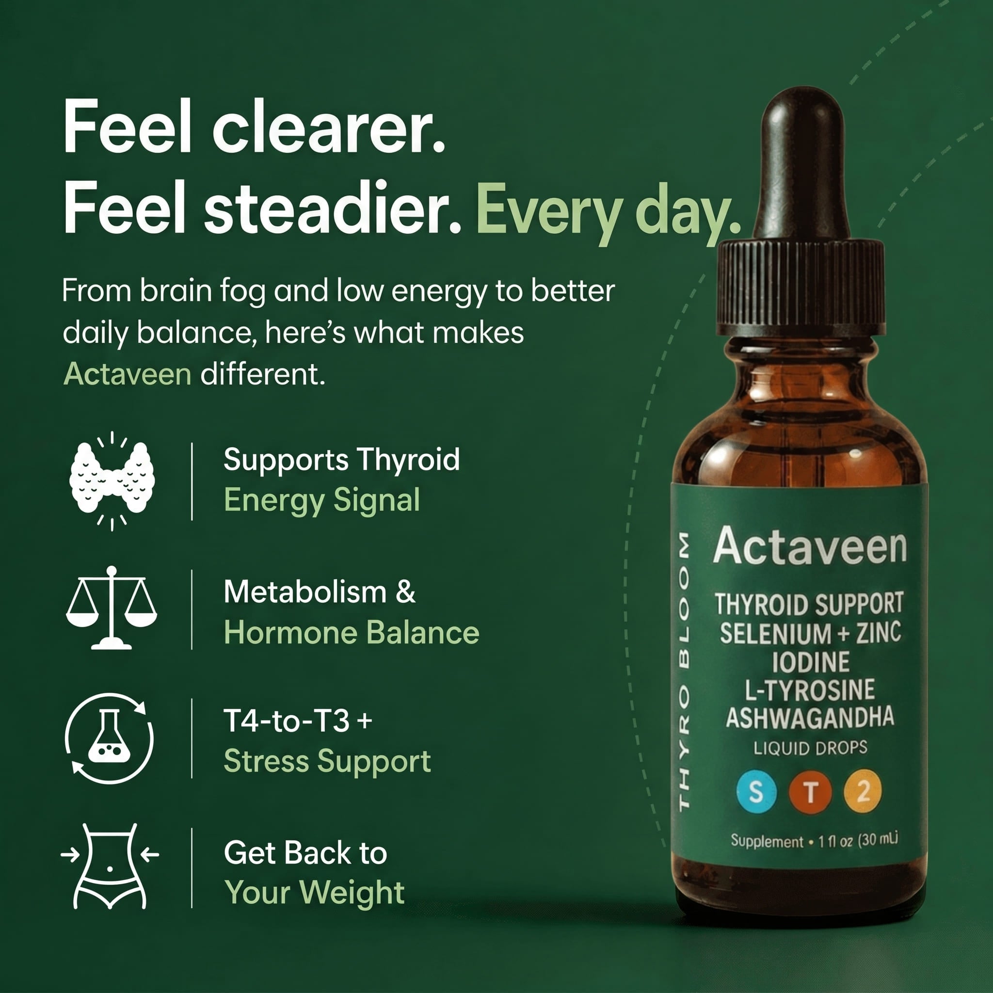 Actaveen Restore Thyroid Balance